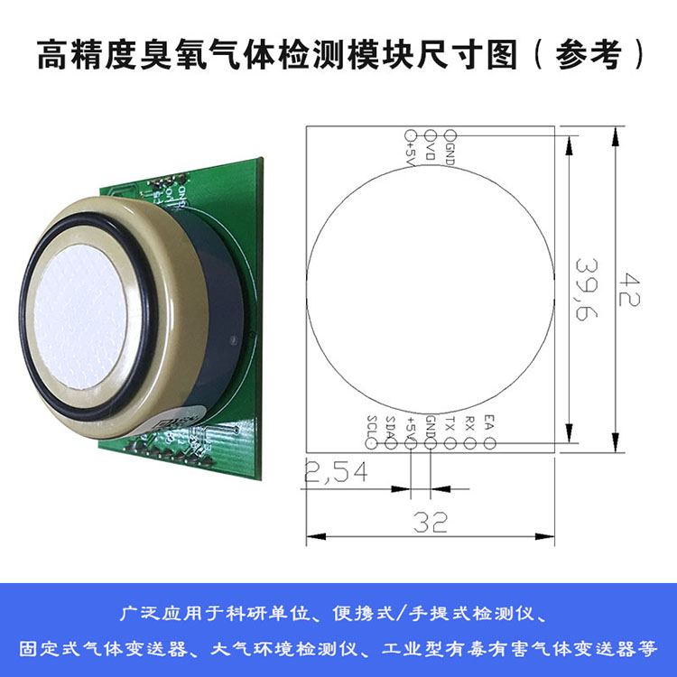 鰲װߴ